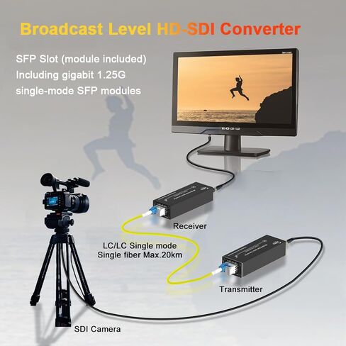 HD-SDI على محول الألياف 1080P و 30 هرتز ، Mini SDI Fiber Extender أحادي الوضع 20 كم ، مستقبلي بصري HD HD in Kuwait