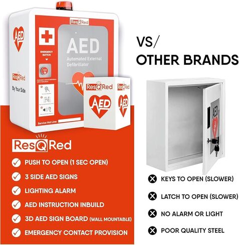 AED Defibrillator Wall Mounted Cabinet with Metal AED Projecting Sign, Steel Storage Cabinet with Quick Accessible Door, Alarm System, Fits All Brands AED Defibrillator, for Office, Hospital in Saudi Arabia