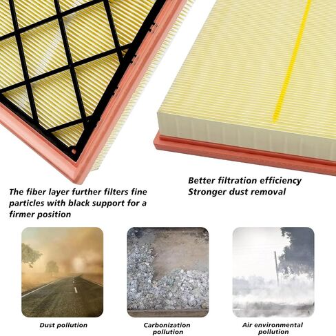 Cabin and Engine Air Filter Fits for 2024 Trax, 2021-2024 Trailblazer, 2020-2024 Encore GX, Fits CF11966, CA12814, 42712666 in Saudi Arabia