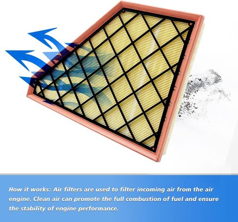 Cabin and Engine Air Filter Fits for 2024 Trax, 2021-2024 Trailblazer, 2020-2024 Encore GX, Fits CF11966, CA12814, 42712666 in Saudi Arabia