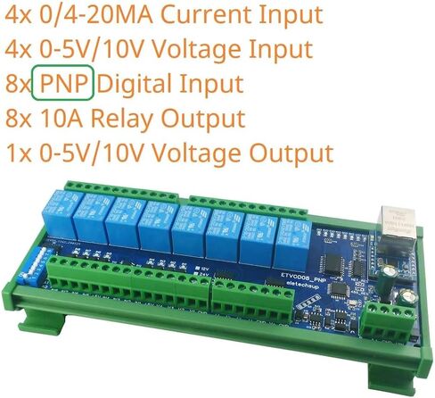 4/8/16CH وحدة إيثرنت التناظرية الرقمية Ethernet I/O مع Modbus RTU TCP/IP MQTT RS485 4-20MA 0-10V RELAY DAC OUTPUT INDUSTRY RAIN DC 12/24V (8CH 8CH PNP DI 24V (مع صندوق السكك الحديدية DIN)) in Kuwait