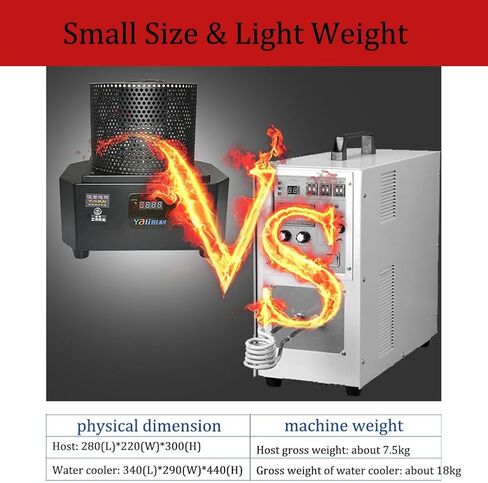 Medium Frequency Melting Machine, Commercial Melting Furnace, 1600°C Melting Casting High Temperature Induction Heating Furnace, Gold Melting Machine for Gold, Silver, Aluminum (2kg) in Kuwait