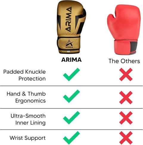 قفازات الملاكمة - جلد PU المتميز ، والوزن الثقيل - مثالي للملاكمة ، Kickboxing ، Muay Thai & Fitness Training in Kuwait