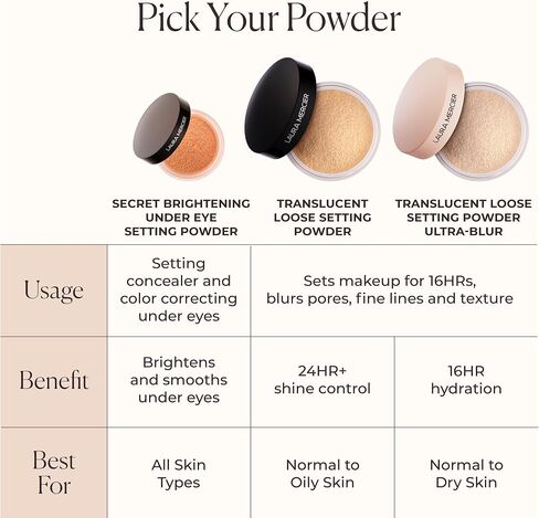 Laura Mercier Secret Brightening Powder - 1 Fair To Medium Skin Tones Powder Women 0.14 oz in Saudi Arabia