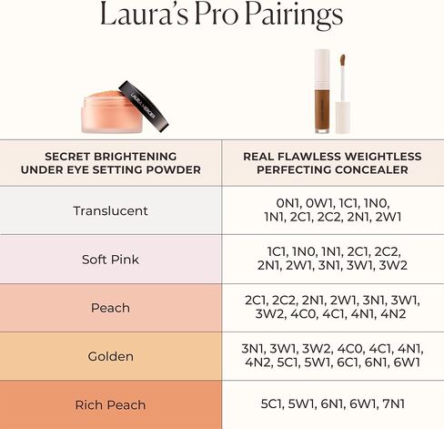 Laura Mercier Secret Brightening Powder - 1 Fair To Medium Skin Tones Powder Women 0.14 oz in Saudi Arabia