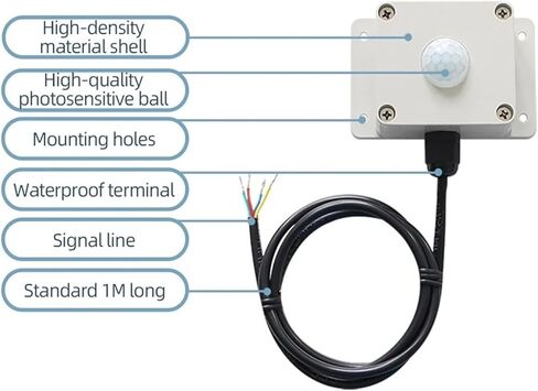 SM3560 مستشعر الإضاءة شدة ضوء RS485 الجهد ومرسل سطوع 4-20MA الحالي (DC0-5V) in Kuwait