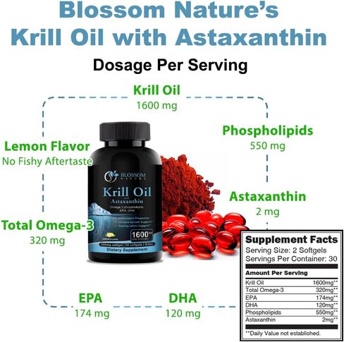 ​Antarctic Krill Oil 1000mg Softgels with Astaxanthin – Omega-3 EPA & DHA Supplement for Heart, Brain, and Joint Health in Form of Phospholipids– 60 Vanilla-Flavored Softgels in Saudi Arabia