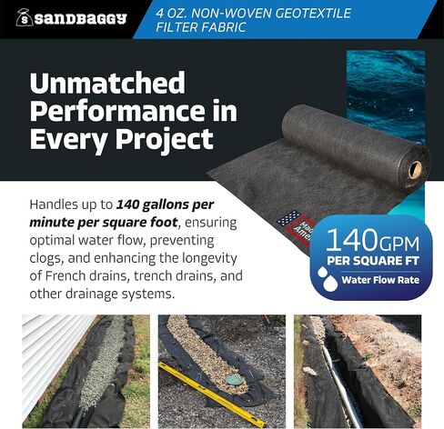 Heavy-Duty Sandbaggy Non-Woven Geotextile Landscape Fabric Roll, Made in USA, Lightweight Weed Barrier, UV Protected, 100 Lb Tensile Strength, French Drain, Erosion Control (3 ft x 15 ft Roll) in Kuwait