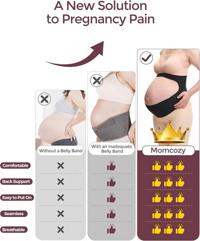 Momcozy Pregnancy Belly Band, CozySupport Ergonest Maternity Belly Band BL in Saudi Arabia