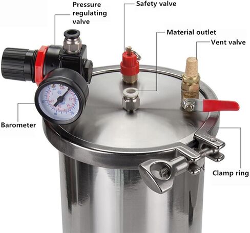 iDili 304 Stainless Steel Dispenser Pressure Tank Storage Tank Fluid Dispensing Bucket with Safety Valve 1-15L Optional (1L) in Saudi Arabia
