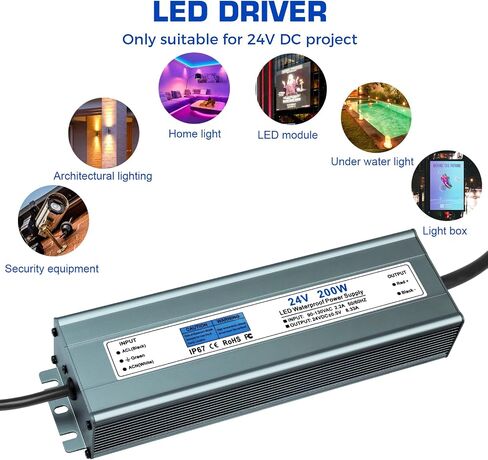 24 فولت 400W LED إمدادات الطاقة ، IP67 مقاوم للماء AC 90-140V إلى DC 24V 16.6A LED ، محول الجهد المنخفض مع قابس 3 شرق لشريط LED ، إضاءة المناظر الطبيعية ، مصابيح LED 24V ، الكمبيوتر ، الكمبيوتر in Saudi Arabia