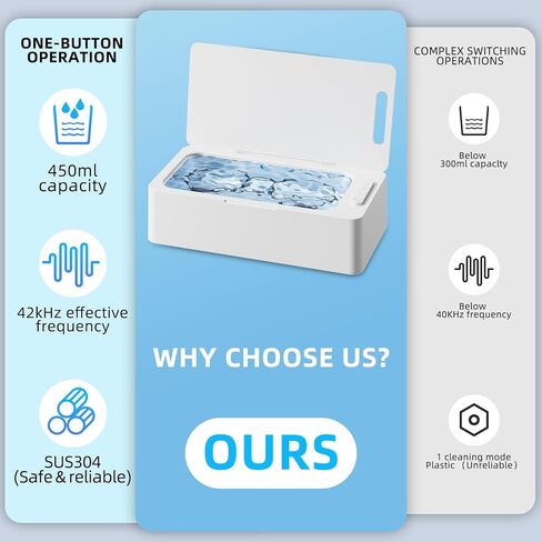 آلة نظافة بالموجات فوق الصوتية الاحترافية مع سعة 450 مل للمجوهرات ، النظارات ، الخاتم ، الذهب ، العملة ، الحلاقة ، الفضة ، التجنيب ، حزام مشاهدة ، أسنان الأسنان ، جراب نظافة 42 كيلو هرتز مع عملية ملمس واحد ، 3 أوضاع توقيت in Kuwait