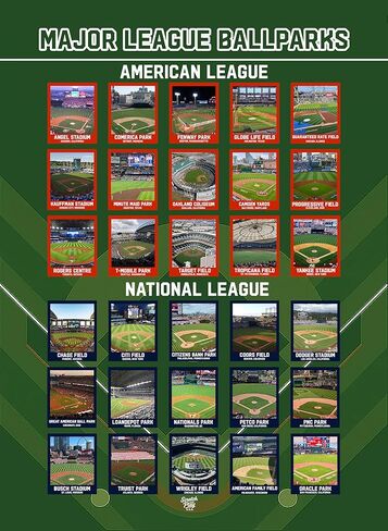MLB Stadium Scratch Off Poster - 12 "X16" Art Wall - Pop Chart Scratch Off Baseball Stadium Map Tracker - 2024-2025 قائمة دلو الملعب - هدايا مروحة البيسبول للرجال والنساء والزوج والأطفال in Saudi Arabia