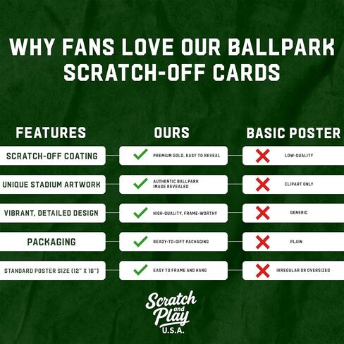 MLB Stadium Scratch Off Poster - 12 "X16" Art Wall - Pop Chart Scratch Off Baseball Stadium Map Tracker - 2024-2025 قائمة دلو الملعب - هدايا مروحة البيسبول للرجال والنساء والزوج والأطفال in Saudi Arabia