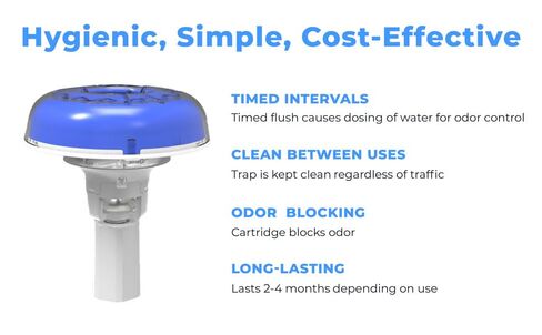 Falcon Retrofit Cartridges - 6 Pack in Kuwait