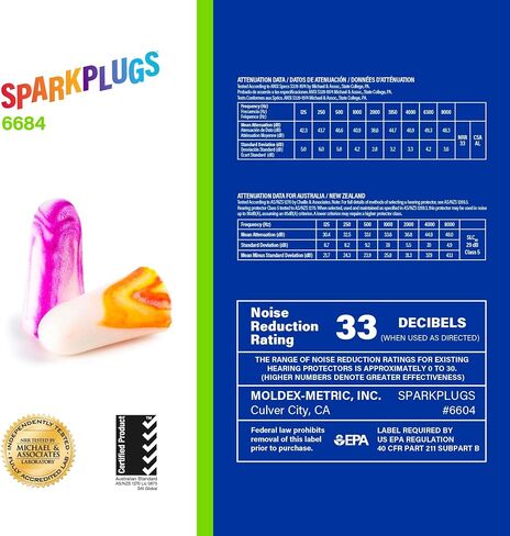 Camo Plugs® Disposable Foam Earplug Jar 6685, NRR 33dB in Kuwait