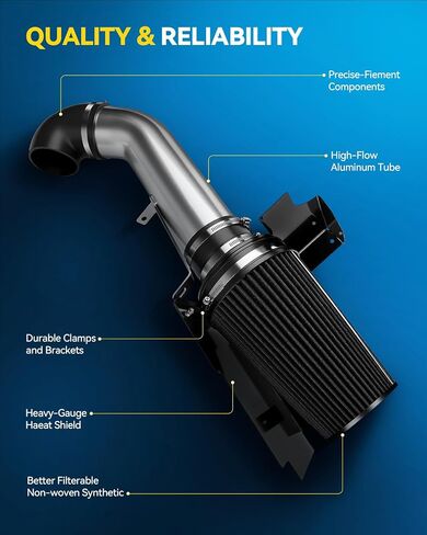 PHILTOP 4" Cold Air Intake Kit System + Heat Shield Compatible with GMC/Chevy 1999-2006 V8 4.8L/5.3L/6.0L Silverado/Sierra 1500/2500/3500, High Performance, Blue in Saudi Arabia