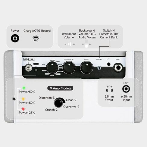 Mooer SD10I 10W ممارسة الغيتار التحرير والسرد مع تطبيق التأثيرات الذكية ، STERO SOUND مع ضوء LED ، 49 أنواع التأثيرات ، 52 نماذج أمبير ، حلقة ، آلة الأسطوانة ، تونر (أسود) in Saudi Arabia