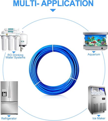 30ft 1/4 بوصة O.D.RO أنابيب المياه ، أنبوب معتمد من NSF لنظام مرشح تنقية المياه (التناضح العكسي) in Kuwait