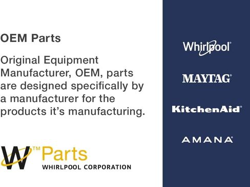 Whirlpool W10629033 Inverter Board, Multi in Saudi Arabia