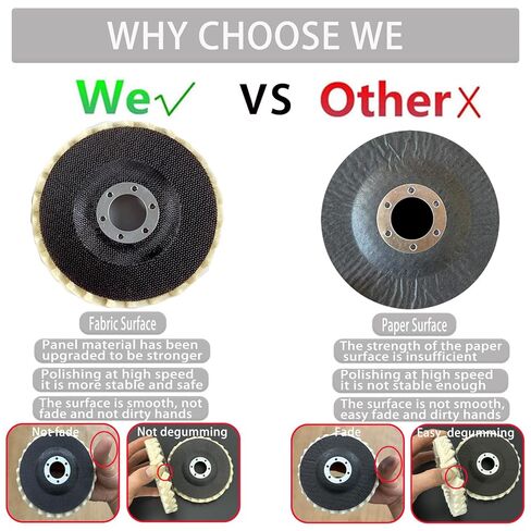 قرص تلميع الصوف محسوس ، وصوف محسوس أقراص رفرف عجلة تلميع ، وعجلة تلميع الصوف 4.5 بوصة لطاحونة الزاوية ، والمعادن ، والرخام ، والأثاث ، وشمع السيارة (2) in Kuwait