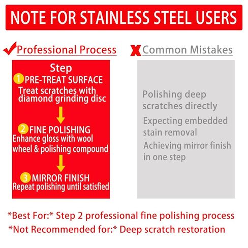 قرص تلميع الصوف محسوس ، وصوف محسوس أقراص رفرف عجلة تلميع ، وعجلة تلميع الصوف 4.5 بوصة لطاحونة الزاوية ، والمعادن ، والرخام ، والأثاث ، وشمع السيارة (2) in Kuwait
