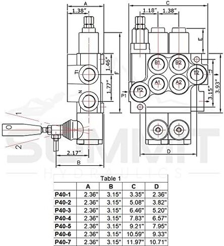 Hydraulic Joystick Directional Control Monoblock Valve for Tractor Loader, 2 Spool, 11 GPM, SAE Ports in Saudi Arabia