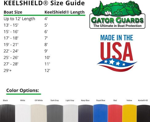 حارس Gator Guards Keelshield Keel Guard - يساعد في منع الأضرار والندبات والخدوش - تثبيت DIY - متوافق مع الألياف الزجاجية ومعظم قوارب الألمنيوم - مصنوعة في الولايات المتحدة الأمريكية - 4 إلى 12 "أطوال in Kuwait