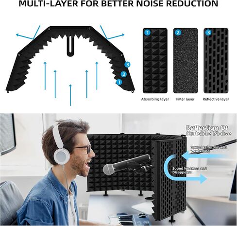 Microphone Isolation Shield – Foldable & Adjustable Soundproof Panel for Recording, Podcasting, Vocal Booth, Studio & Home Use (Five sides without stand) in Saudi Arabia