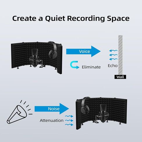 Microphone Isolation Shield – Foldable & Adjustable Soundproof Panel for Recording, Podcasting, Vocal Booth, Studio & Home Use (Five sides without stand) in Saudi Arabia