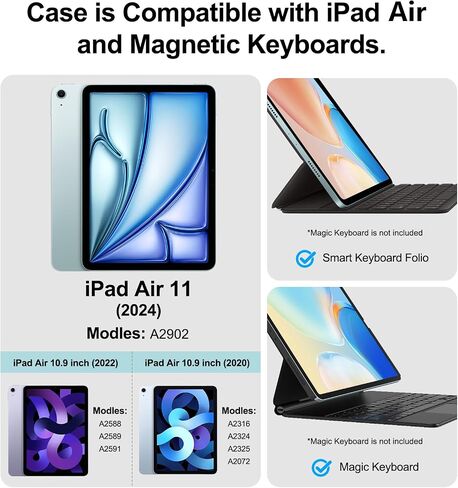 Case for iPad-Air 5th/4th Generation Clear - with Screen Protector,Non-Yellowing,Slim/Thin/Hard Back Cover, Supports Apple Pencil 2, Case for iPad Air /5/4 (2022/2020,10.9 Inch) in Saudi Arabia