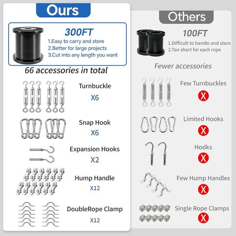 UZE String Light Hanging Kit with 300 FT Nylon-Coated Stainless Steel Wire Rope Cable and Comprehensive Range of Accessories,Globe String Light Suspension Kit for Outdoor Decor in Saudi Arabia