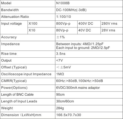 PINTECH High Voltage Differential Probe, 100MHz, 800V, 100X/10X Attenuation, with Standard BNC Interface, Oscilloscope Probe Kit Accessory N1008B in Saudi Arabia