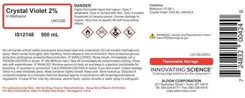 Aldon Innovating Science 2 ٪ Crystal Violet (Menthol) ، 500 مل - المجموعة الكيميائية المنسقة in Kuwait