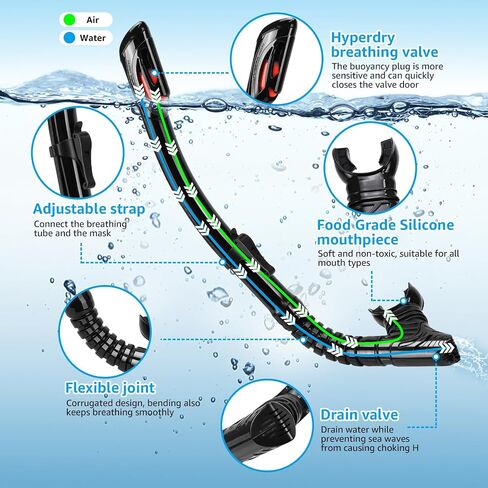 Snorkeling Gear for Adults, Snorkel Mask Adult Set Wide View Scuba Mask Anti-Leak and Anti-Fog Tempered Glass Lens Dry Top Mask Nose Cover for Youth (Black) in Saudi Arabia