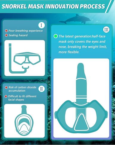 Greatever Half Face Diving Mask, Innovative with Nose Breathing, Comfortable & Breathable Fit,Detachable Breathing Tube,and Home Water Sports in Saudi Arabia