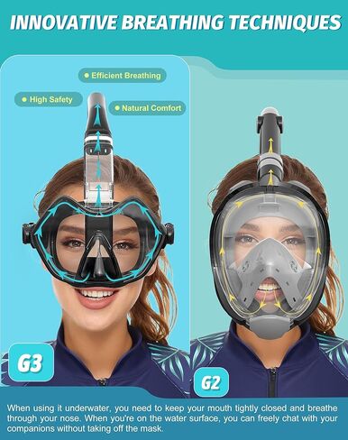 Greatever Half Face Diving Mask, Innovative with Nose Breathing, Comfortable & Breathable Fit,Detachable Breathing Tube,and Home Water Sports in Saudi Arabia