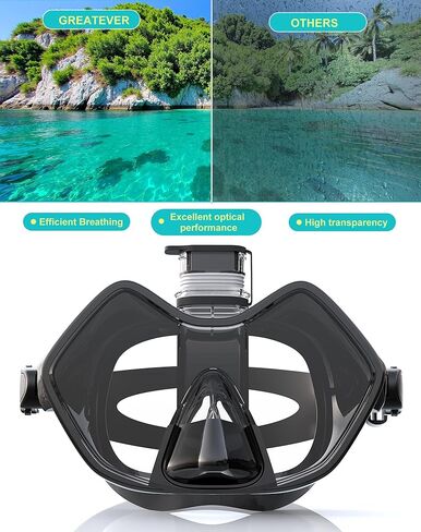 Greatever Half Face Diving Mask, Innovative with Nose Breathing, Comfortable & Breathable Fit,Detachable Breathing Tube,and Home Water Sports in Saudi Arabia