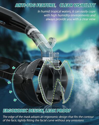 Greatever Half Face Diving Mask, Innovative with Nose Breathing, Comfortable & Breathable Fit,Detachable Breathing Tube,and Home Water Sports in Saudi Arabia
