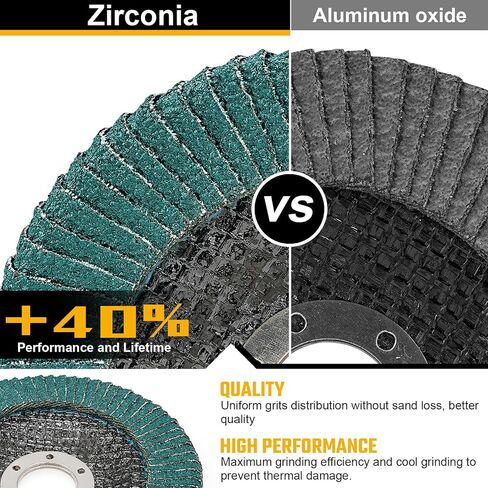 5Pcs Curved Flap Discs Angle Grinder Sanding Disc 60 Grit, Radial Zirconia Grinding Wheel, High Density Abrasive Corner Flap Disc, High Performance Edge Grinding (4inch x 5/8inch) in Saudi Arabia
