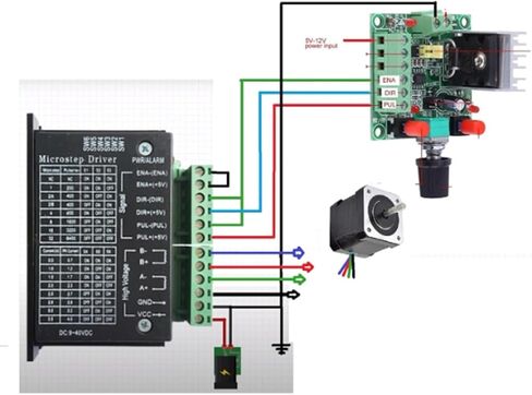 وحدة تحكم في محرك السائر، 15-160 فولت / 5-12 فولت وحدة تحكم في محرك متدرج سرعة منظم PWM وحدة مولد إشارة النبض in Kuwait