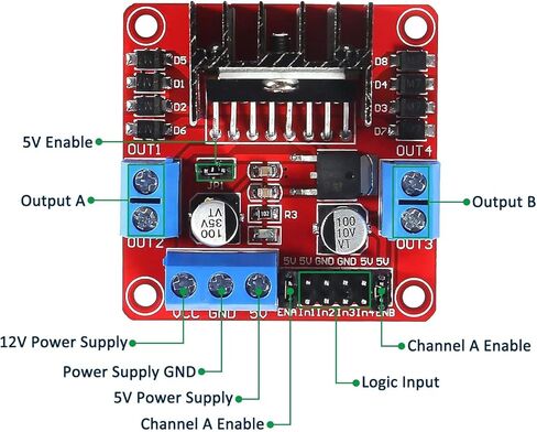 5 قطع L298N وحدة تحكم في مشغل المحرك لوحة تركيبية لـ Arduino Smart Car Power UNO MEGA R3 Mega2560 - DC Dual H-Bridge Stepper Motor Controller in Kuwait