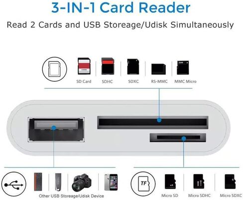 cablecc USB-C Type C Male to RJ45 Networking 100Mbps with PD Power Charge Adapter Compatible with Laptop Tablet Phone in Kuwait