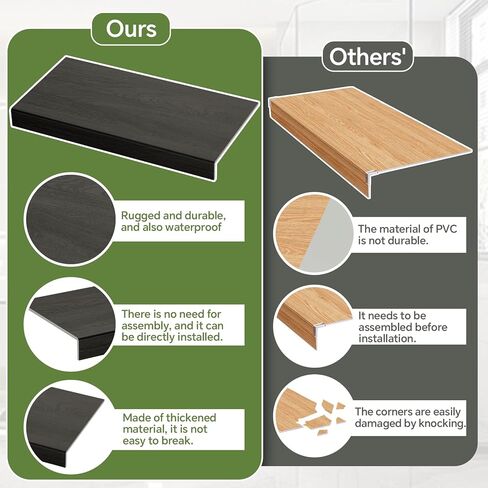 6-Pack PVC Composite Board Wire Rack Covers for Pantry - Imitation Wood-Look 33x16 Inch, Closet, Bathroom, Waterproof Scratch Resistant Easy Install, Wood Shelf Covers for Wire Shelving,Black in Kuwait