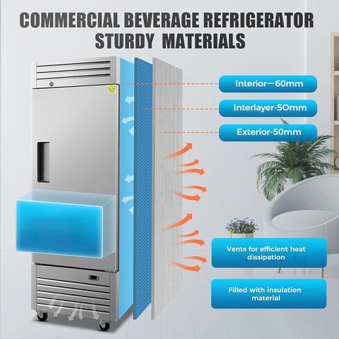 ثلاجة تجارية مستقيمة للوصول ، ETL Restaurant 2 Door Fridge Cooler Terchandiser ، Auto-Defrost ، Stainless Steel 55 "W 40.7 Cu. Ft. 13781 in Saudi Arabia