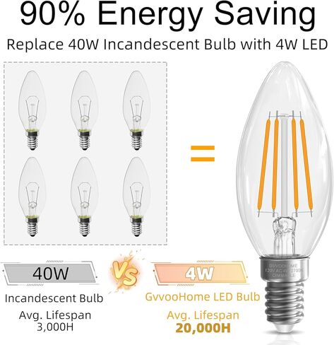E12 Candelabra Bulb 40 Watt مكافئ ، E12 LED لمبة الثريا قابلة للثريات قابلة للثورة ، مصابيح ضوء شمعة B10 2700 كيل in Kuwait