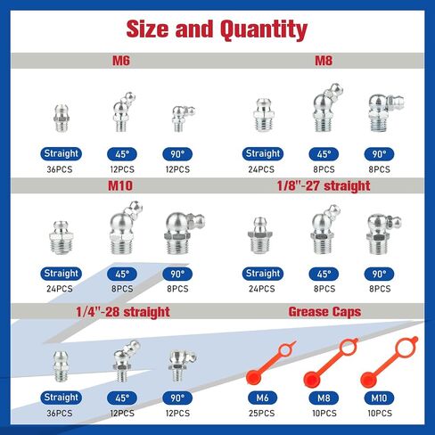 135PCS Grease Fittings Assortment,Metric Zerk Grease Fittings Straight 45 90 Degree,grease zerk kit with Plastic Grease Fitting Caps in Saudi Arabia