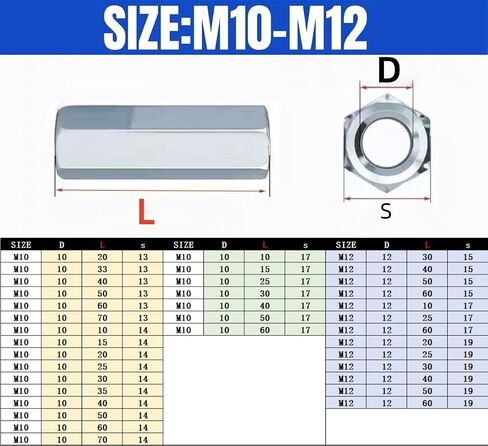 10Pc Galvanised Extended Hexagonal Joint Nut Industrial-Grade Connecting M3-M30 Heavy-Duty Equipment Threaded Rod Connector Rust-Proof Fastening Accessories(M8(D)*15(L)*14(s)) in Kuwait