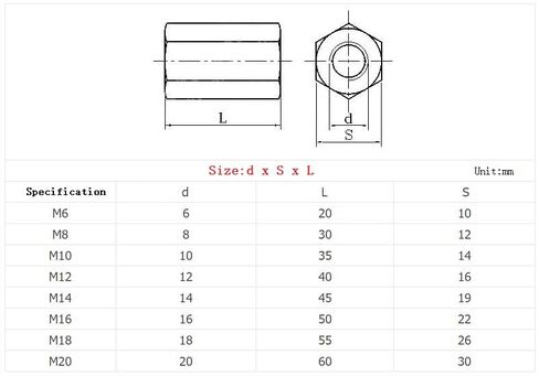 موصل مستدير المكسرات ، M5-M24 الزنك مسدس سداسي سداسي تمتد موصل القضبان الطويل كمصور اقتران الأنبوبية (M10x13x30 2pcs) in Kuwait