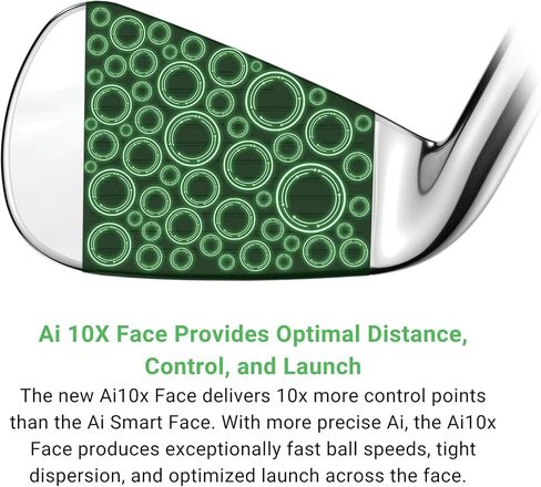 Callaway Golf Elyte High Launch Iron Iron in Saudi Arabia